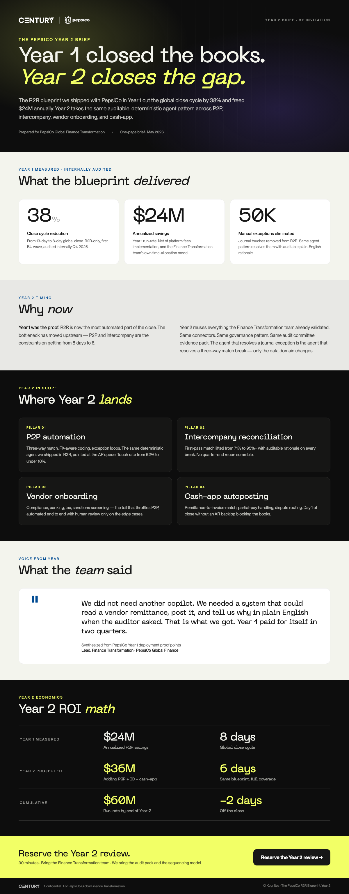 PepsiCo One-Pager